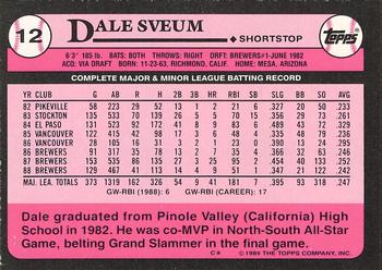 1989 Topps - Collector's Edition (Tiffany) #12 Dale Sveum Back