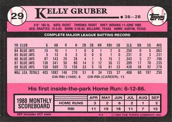 1989 Topps - Collector's Edition (Tiffany) #29 Kelly Gruber Back