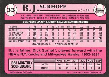 1989 Topps - Collector's Edition (Tiffany) #33 B.J. Surhoff Back