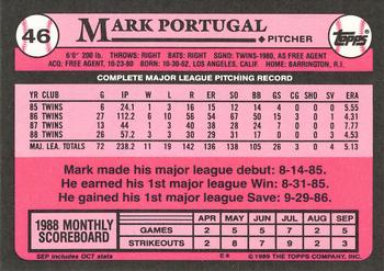 1989 Topps - Collector's Edition (Tiffany) #46 Mark Portugal Back