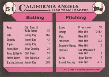 1989 Topps - Collector's Edition (Tiffany) #51 Angels Leaders Back