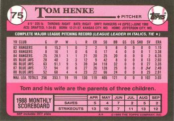 1989 Topps - Collector's Edition (Tiffany) #75 Tom Henke Back