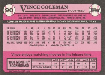 1989 Topps - Collector's Edition (Tiffany) #90 Vince Coleman Back