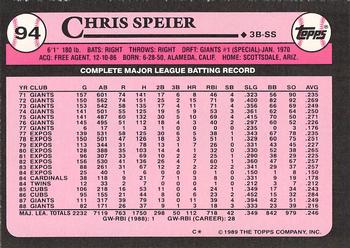 1989 Topps - Collector's Edition (Tiffany) #94 Chris Speier Back