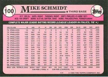 1989 Topps - Collector's Edition (Tiffany) #100 Mike Schmidt Back