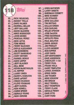 1989 Topps - Collector's Edition (Tiffany) #118 Checklist: 1-132 Back
