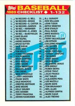 1989 Topps - Collector's Edition (Tiffany) #118 Checklist: 1-132 Front