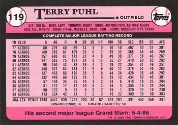 1989 Topps - Collector's Edition (Tiffany) #119 Terry Puhl Back