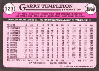 1989 Topps - Collector's Edition (Tiffany) #121 Garry Templeton Back