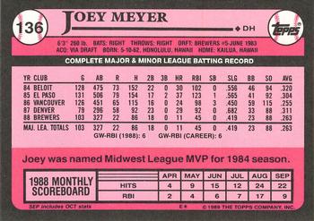 1989 Topps - Collector's Edition (Tiffany) #136 Joey Meyer Back
