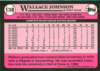 1989 Topps - Collector's Edition (Tiffany) #138 Wallace Johnson Back