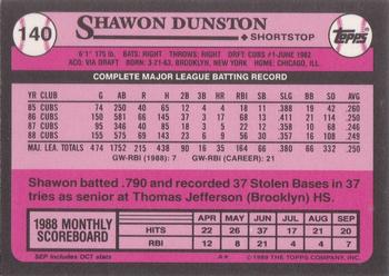 1989 Topps - Collector's Edition (Tiffany) #140 Shawon Dunston Back