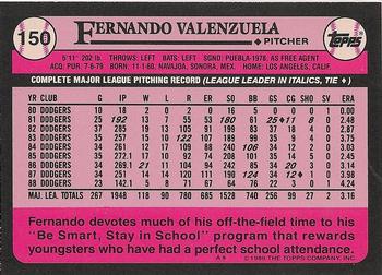 1989 Topps - Collector's Edition (Tiffany) #150 Fernando Valenzuela Back