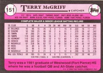 1989 Topps - Collector's Edition (Tiffany) #151 Terry McGriff Back