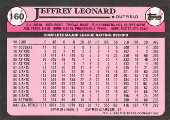 1989 Topps - Collector's Edition (Tiffany) #160 Jeffrey Leonard Back