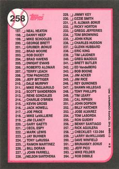 1989 Topps - Collector's Edition (Tiffany) #258 Checklist: 133-264 Back