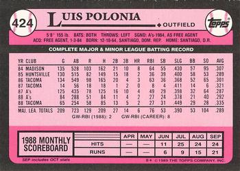 1989 Topps - Collector's Edition (Tiffany) #424 Luis Polonia Back