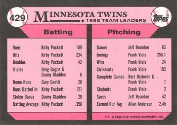 1989 Topps - Collector's Edition (Tiffany) #429 Twins Leaders Back