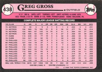 1989 Topps - Collector's Edition (Tiffany) #438 Greg Gross Back