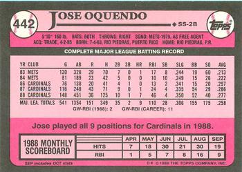 1989 Topps - Collector's Edition (Tiffany) #442 Jose Oquendo Back