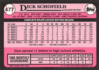 1989 Topps - Collector's Edition (Tiffany) #477 Dick Schofield Back
