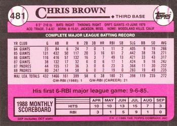 1989 Topps - Collector's Edition (Tiffany) #481 Chris Brown Back