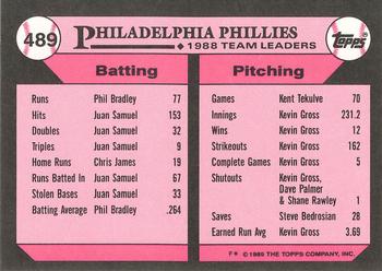 1989 Topps - Collector's Edition (Tiffany) #489 Phillies Leaders Back