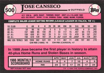 1989 Topps - Collector's Edition (Tiffany) #500 Jose Canseco Back