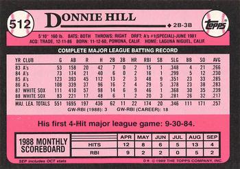 1989 Topps - Collector's Edition (Tiffany) #512 Donnie Hill Back