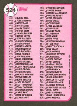 1989 Topps - Collector's Edition (Tiffany) #524 Checklist: 397-528 Back