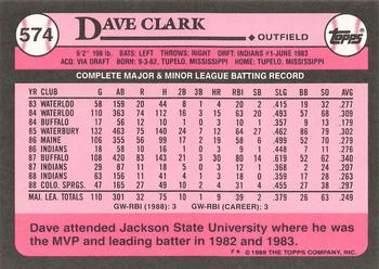1989 Topps - Collector's Edition (Tiffany) #574 Dave Clark Back