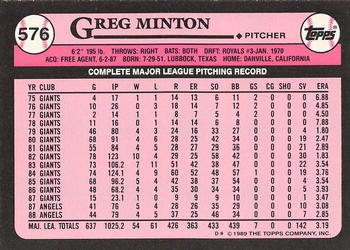 1989 Topps - Collector's Edition (Tiffany) #576 Greg Minton Back