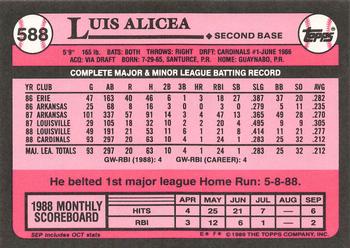 1989 Topps - Collector's Edition (Tiffany) #588 Luis Alicea Back