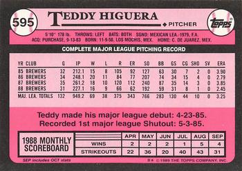 1989 Topps - Collector's Edition (Tiffany) #595 Teddy Higuera Back