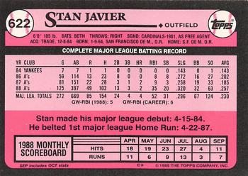 1989 Topps - Collector's Edition (Tiffany) #622 Stan Javier Back