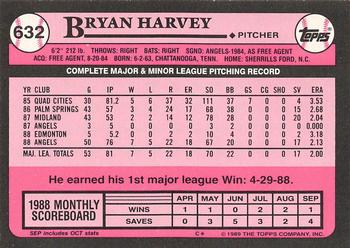 1989 Topps - Collector's Edition (Tiffany) #632 Bryan Harvey Back