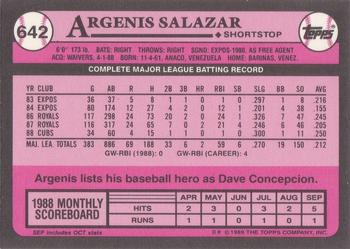 1989 Topps - Collector's Edition (Tiffany) #642 Argenis Salazar Back
