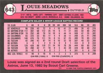 1989 Topps - Collector's Edition (Tiffany) #643 Louie Meadows Back