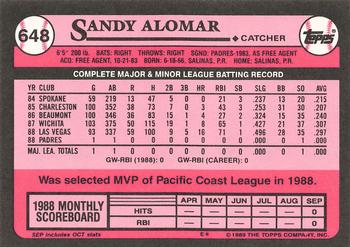 1989 Topps - Collector's Edition (Tiffany) #648 Sandy Alomar Back