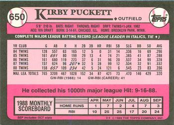 1989 Topps - Collector's Edition (Tiffany) #650 Kirby Puckett Back