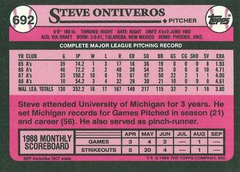 1989 Topps - Collector's Edition (Tiffany) #692 Steve Ontiveros Back