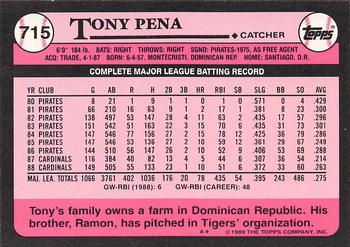 1989 Topps - Collector's Edition (Tiffany) #715 Tony Pena Back