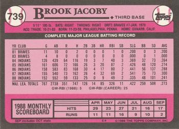 1989 Topps - Collector's Edition (Tiffany) #739 Brook Jacoby Back