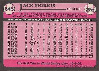 1989 Topps - Collector's Edition (Tiffany) #645 Jack Morris Back