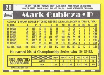 1990 Topps - Collector's Edition (Tiffany) #20 Mark Gubicza Back