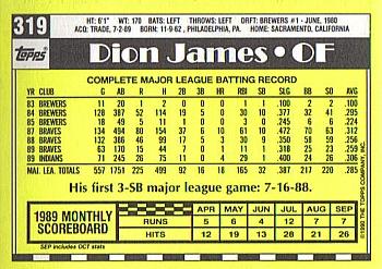 1990 Topps - Collector's Edition (Tiffany) #319 Dion James Back