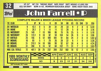 1990 Topps - Collector's Edition (Tiffany) #32 John Farrell Back