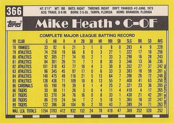 1990 Topps - Collector's Edition (Tiffany) #366 Mike Heath Back