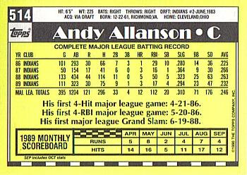 1990 Topps - Collector's Edition (Tiffany) #514 Andy Allanson Back