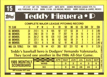 1990 Topps - Collector's Edition (Tiffany) #15 Teddy Higuera Back